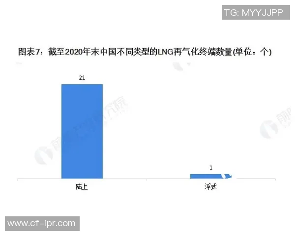 专业分析：LNG战队边路渗透策略的深度解读与应用探讨