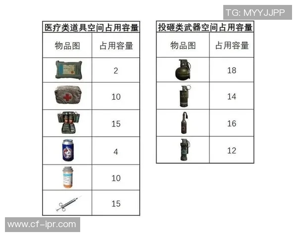 和平精英意识排行榜揭晓LNG战队荣登第七名引发热议
